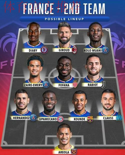 法国天王领衔！马尔蒂尼惊人预测：2026世界杯最强锋线诞生，姆巴佩率9.5分豪华阵容称霸