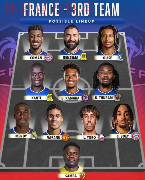 法国天王领衔！马尔蒂尼惊人预测：2026世界杯最强锋线诞生，姆巴佩率9.5分豪华阵容称霸