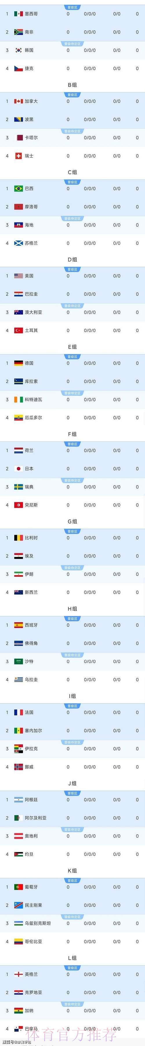 2026世界杯盘口软件最新网址 2026世界杯盘口软件最新网址